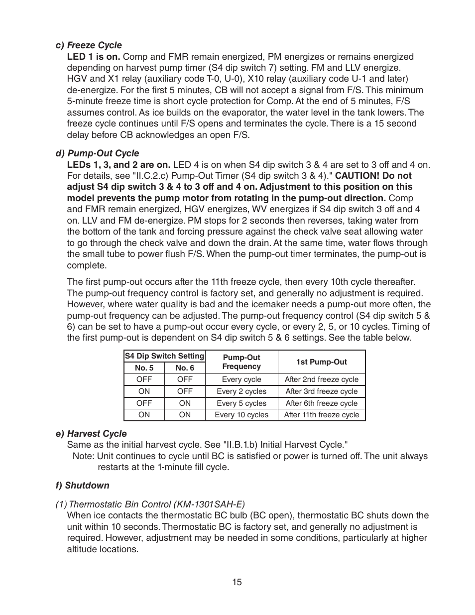 C) freeze cycle, D) pump-out cycle, E) harvest cycle | F) shutdown | Hoshizaki STACKABLE CRESCENT CUBER KM-1301SAH-E User Manual | Page 15 / 59