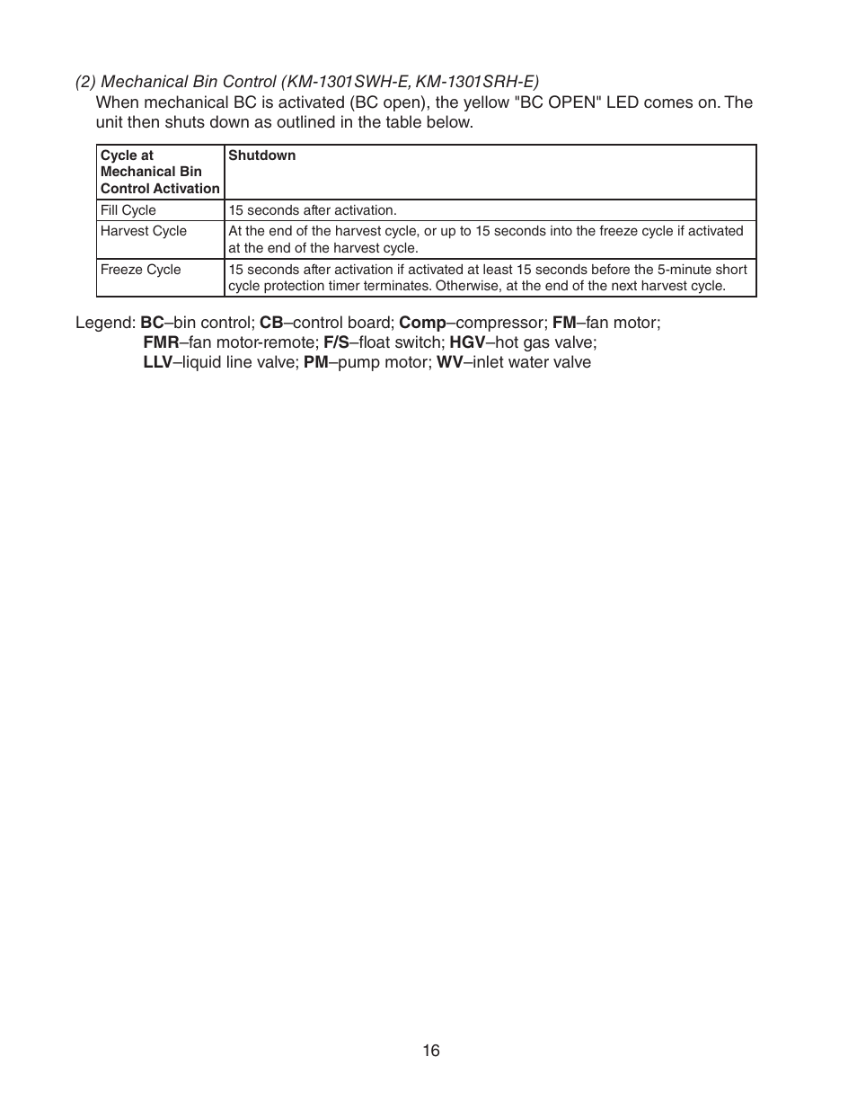 Hoshizaki STACKABLE CRESCENT CUBER KM-1301SAH-E User Manual | Page 16 / 59