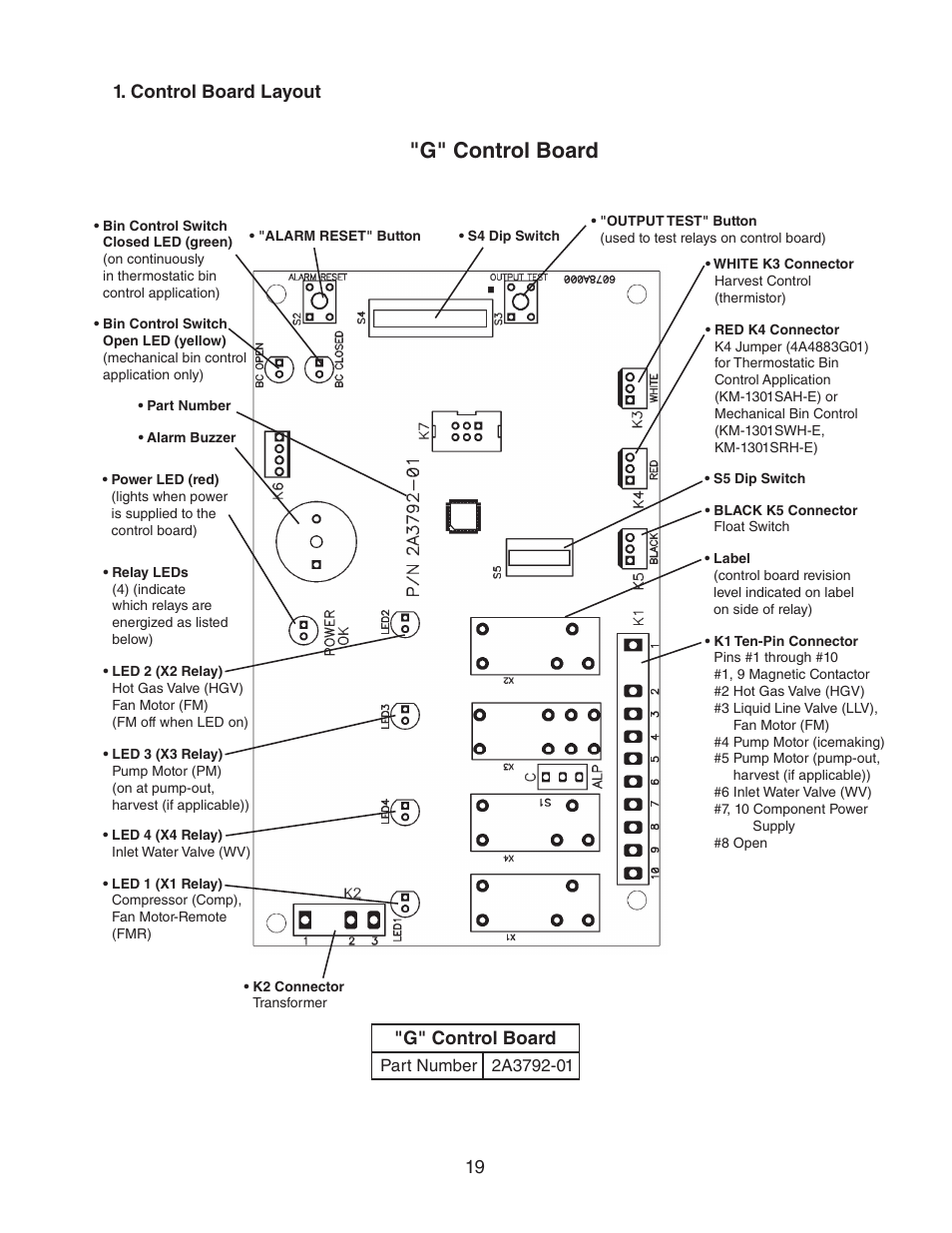 Control board layout, G" control board | Hoshizaki STACKABLE CRESCENT CUBER KM-1301SAH-E User Manual | Page 19 / 59