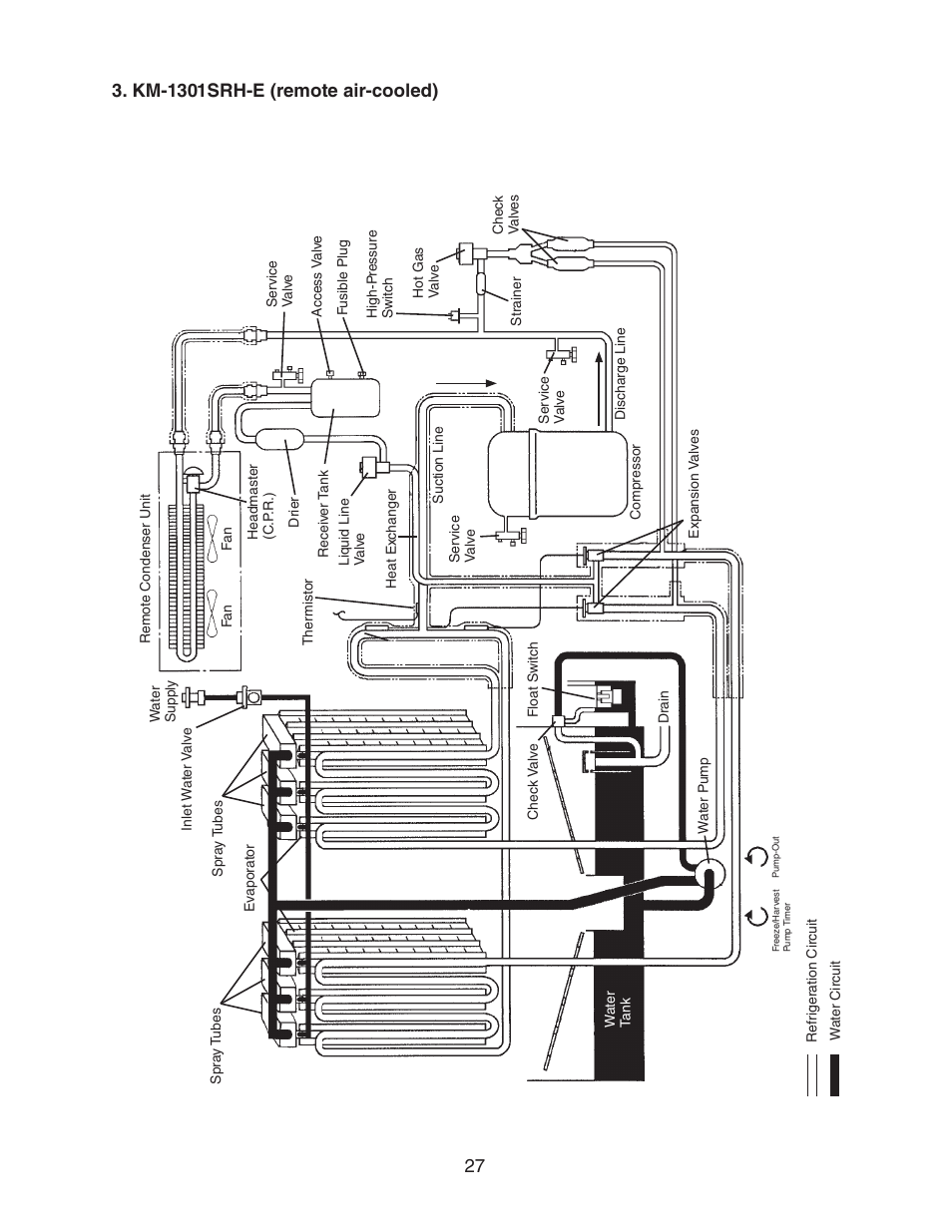 Km-1301srh-e (remote air-cooled) | Hoshizaki STACKABLE CRESCENT CUBER KM-1301SAH-E User Manual | Page 27 / 59