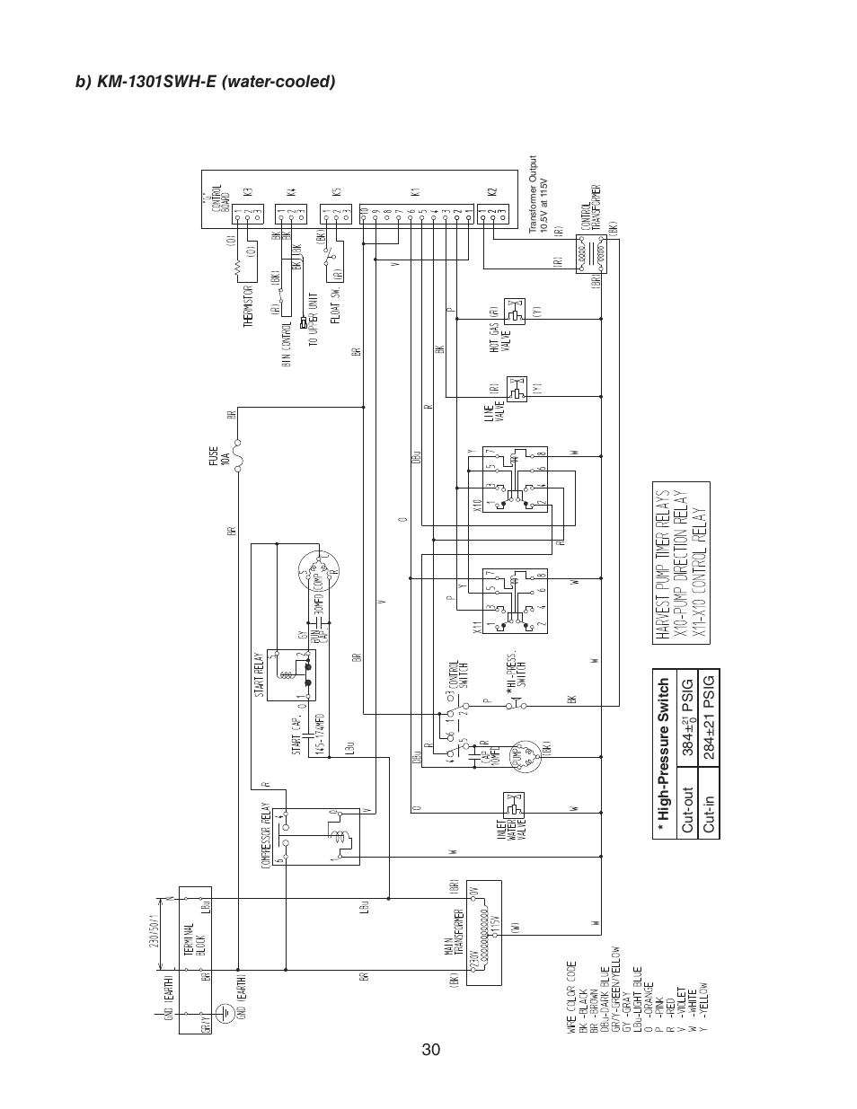 B) km-1301swh-e (water-cooled) | Hoshizaki STACKABLE CRESCENT CUBER KM-1301SAH-E User Manual | Page 30 / 59