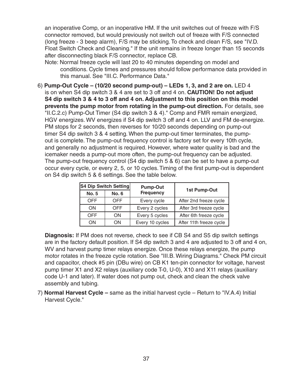 Hoshizaki STACKABLE CRESCENT CUBER KM-1301SAH-E User Manual | Page 37 / 59