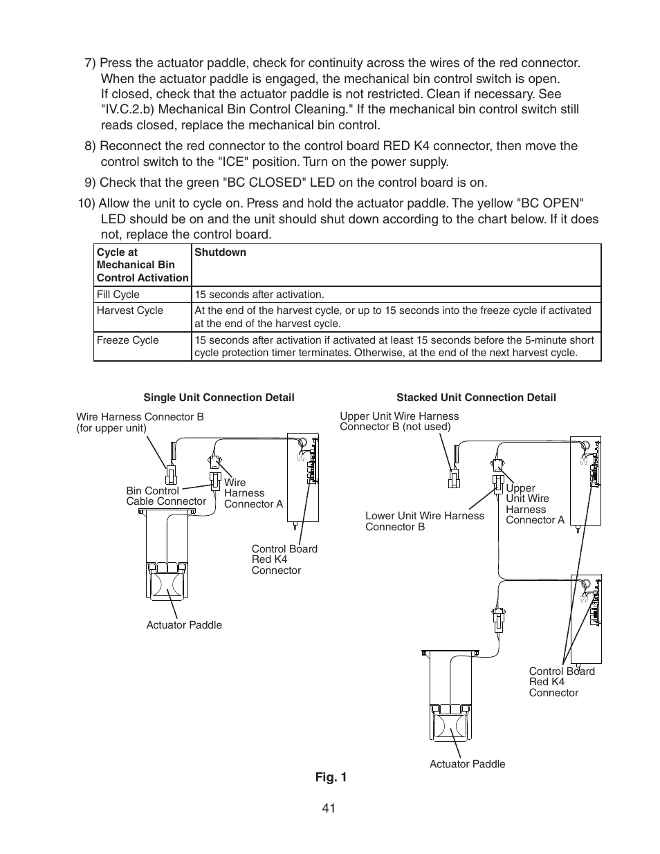 Hoshizaki STACKABLE CRESCENT CUBER KM-1301SAH-E User Manual | Page 41 / 59