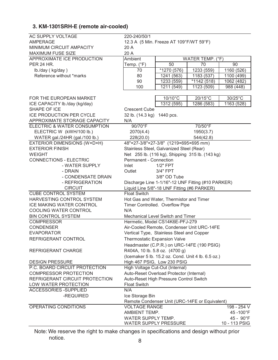 Km-1301srh-e (remote air-cooled) | Hoshizaki STACKABLE CRESCENT CUBER KM-1301SAH-E User Manual | Page 8 / 59