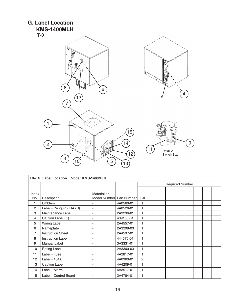 G. label location, G. label location kms-1400mlh | Hoshizaki MODULAR CRESCENT CUBER SERENITY SERIES KMS-1400MLH User Manual | Page 19 / 21