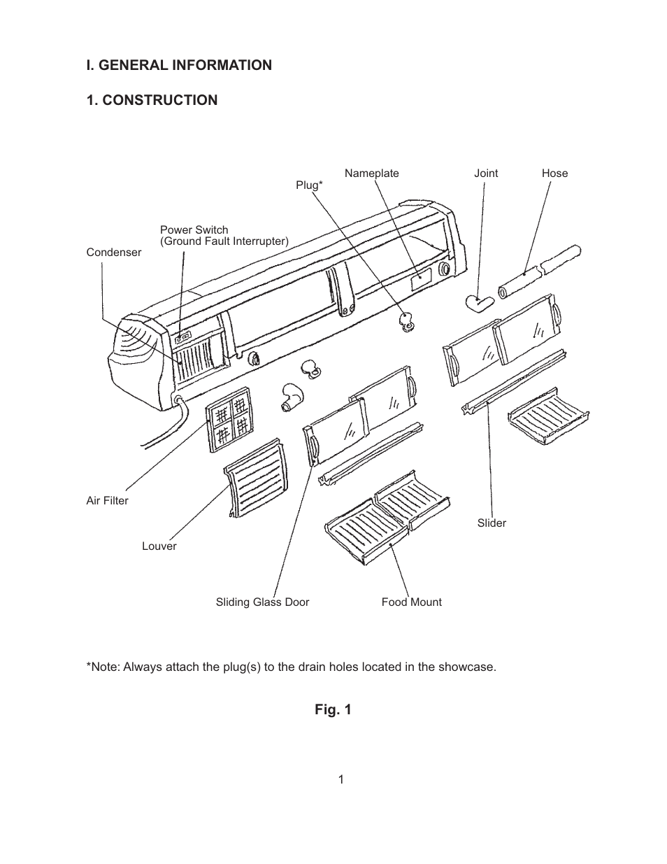 I. general information 1. construction, Fig. 1 | Hoshizaki COUNTER SHOWCASE HNC-180BA-L/R-S User Manual | Page 4 / 12