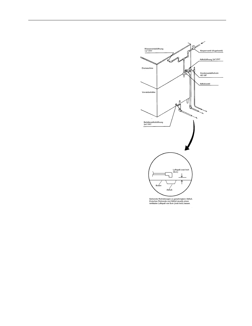 Deutsch | Hoshizaki KM-1300SAH-E User Manual | Page 19 / 65