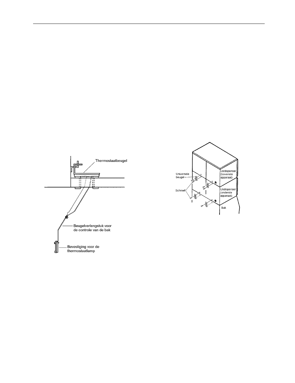 Nederlands | Hoshizaki KM-1300SAH-E User Manual | Page 57 / 65