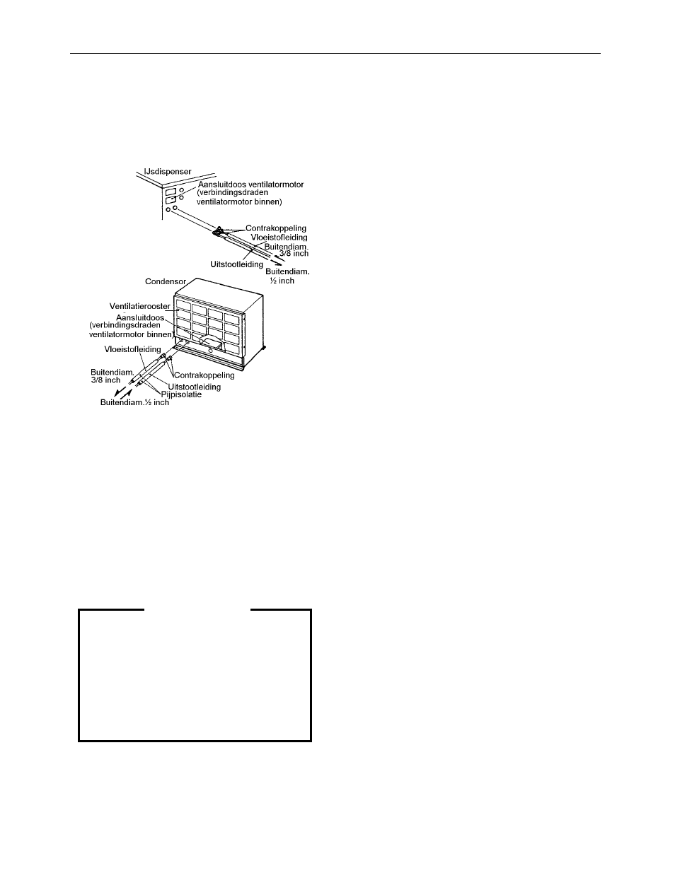 Nederlands | Hoshizaki KM-1300SAH-E User Manual | Page 60 / 65