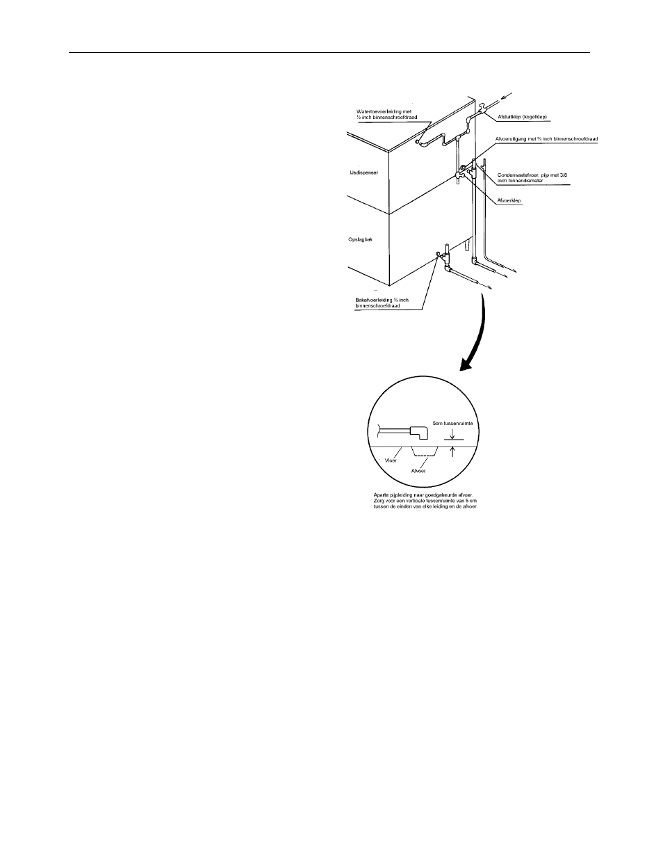 Nederlands | Hoshizaki KM-1300SAH-E User Manual | Page 62 / 65