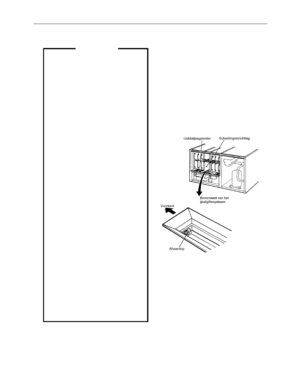 Nederlands | Hoshizaki KM-1300SAH-E User Manual | Page 63 / 65