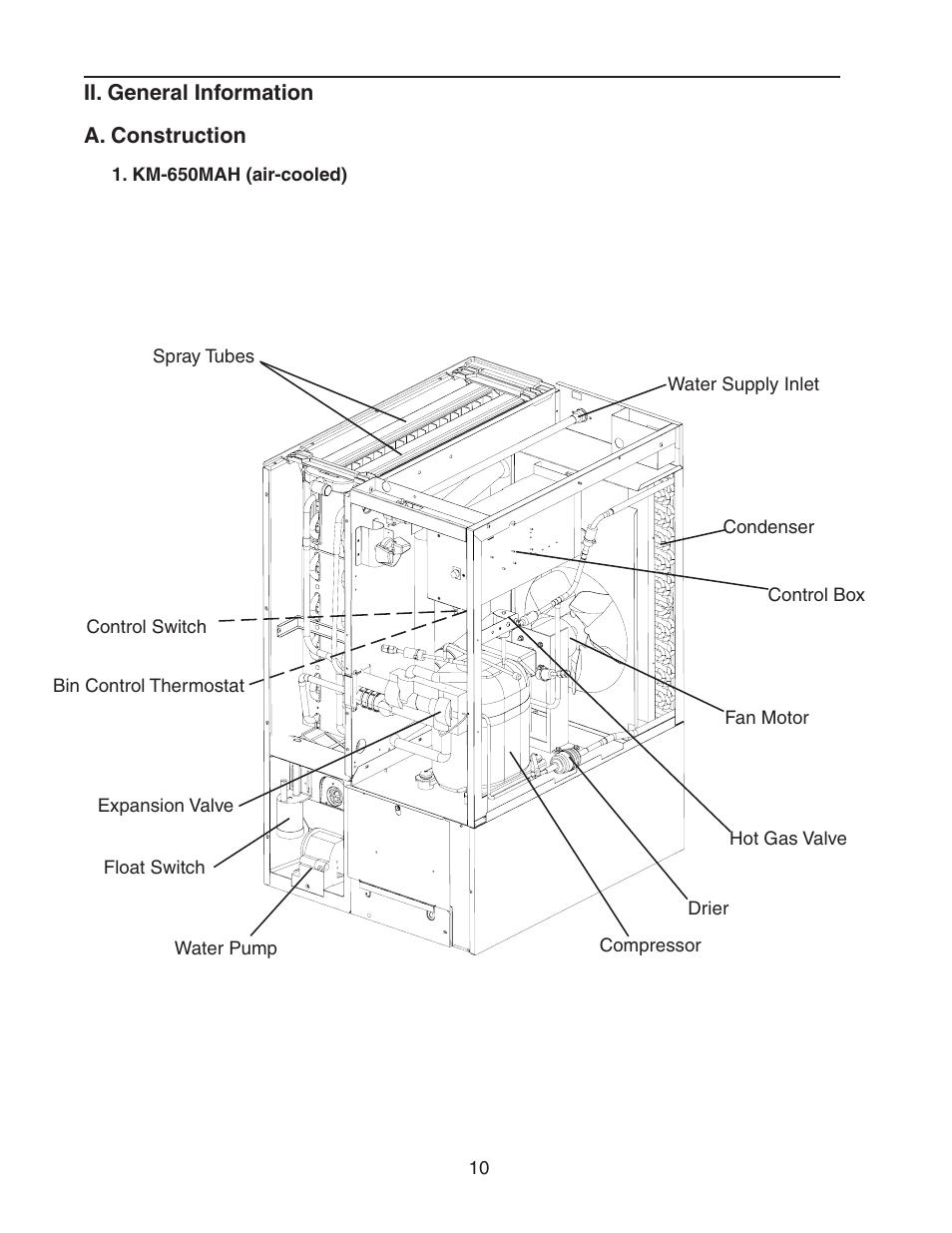 Ii. general information, A. construction, Km-650mah (air-cooled) | Hoshizaki MODULAR CRESCENT CUBER KM-650MWH User Manual | Page 10 / 54