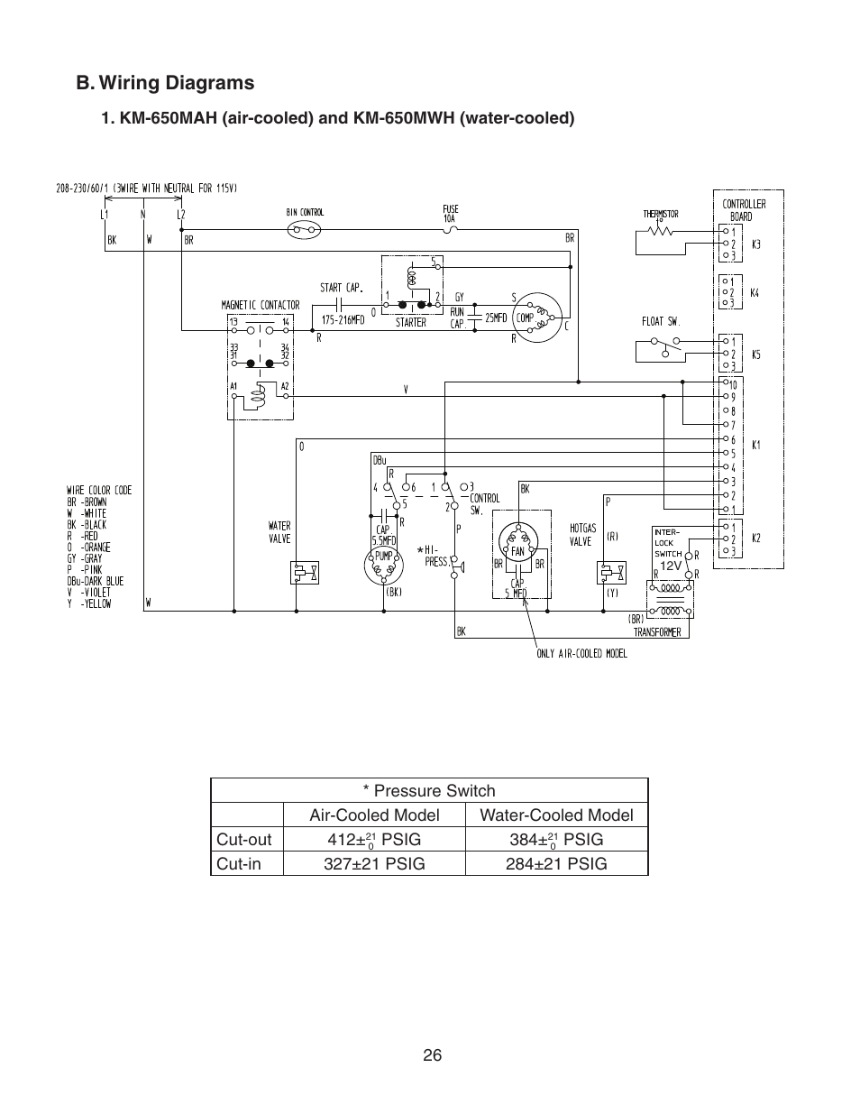 B. wiring diagrams | Hoshizaki MODULAR CRESCENT CUBER KM-650MWH User Manual | Page 26 / 54
