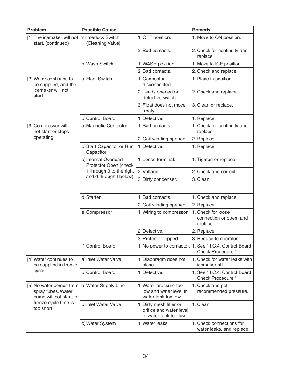 Hoshizaki MODULAR CRESCENT CUBER KM-650MWH User Manual | Page 34 / 54