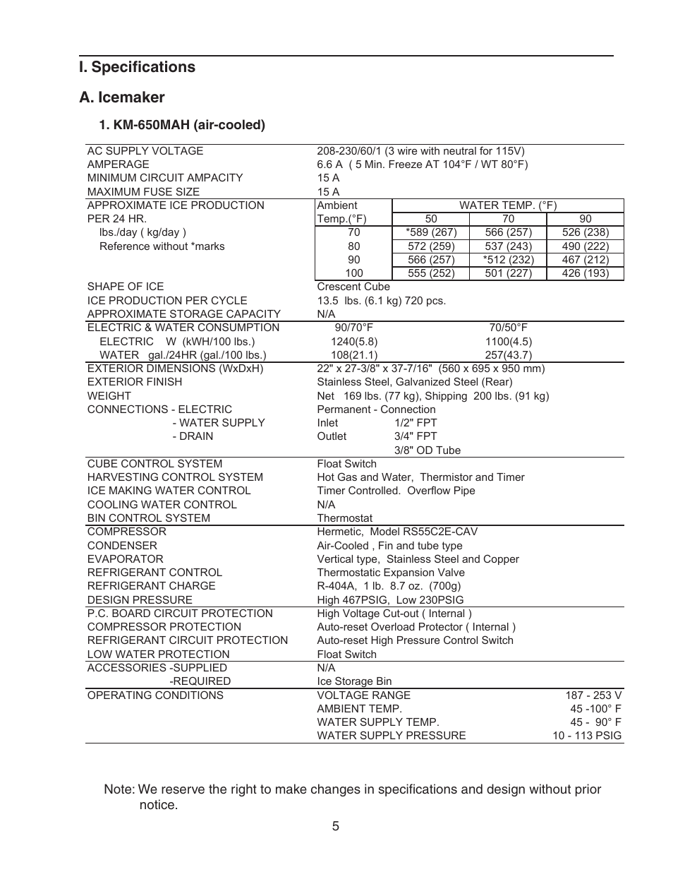 I. specifications, A. icemaker, Km-650mah (air-cooled) | I. specifications a. icemaker | Hoshizaki MODULAR CRESCENT CUBER KM-650MWH User Manual | Page 5 / 54