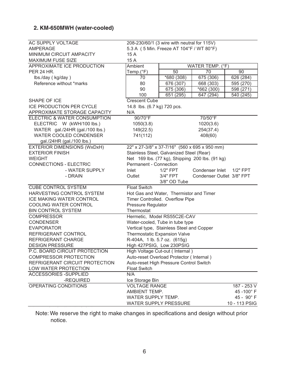 Km-650mwh (water-cooled) | Hoshizaki MODULAR CRESCENT CUBER KM-650MWH User Manual | Page 6 / 54
