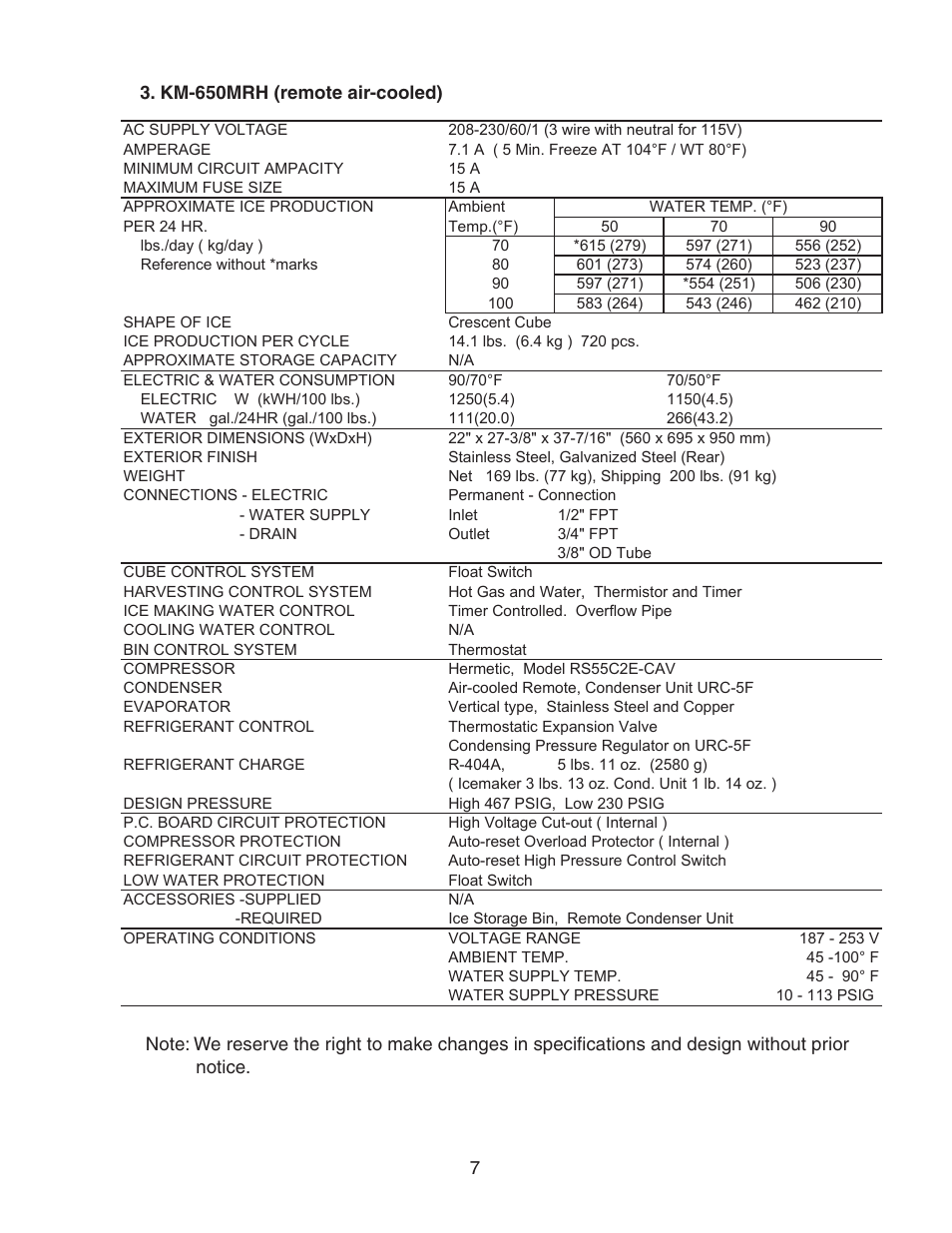 Km-650mrh (remote air-cooled) | Hoshizaki MODULAR CRESCENT CUBER KM-650MWH User Manual | Page 7 / 54