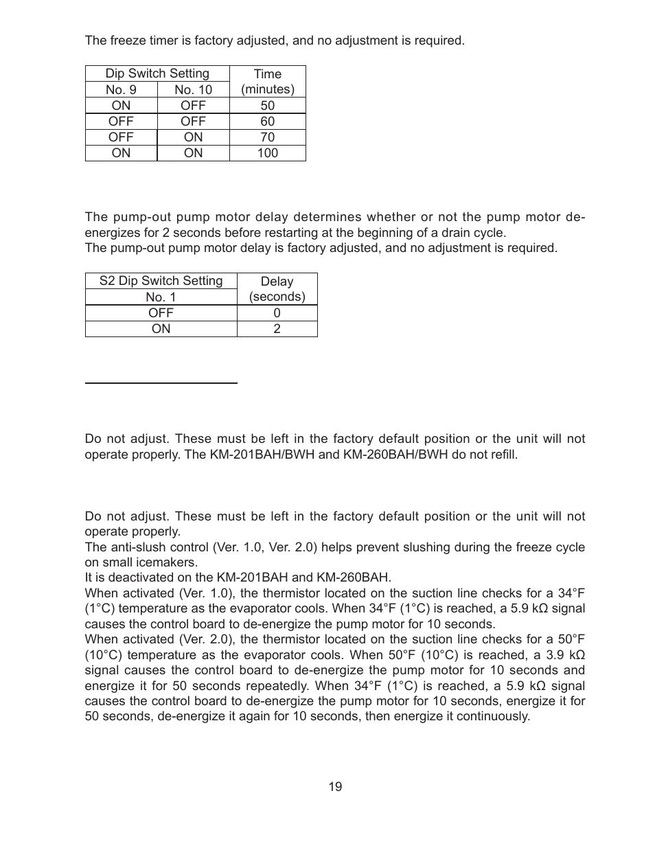 Hoshizaki KM-260BAH User Manual | Page 24 / 81