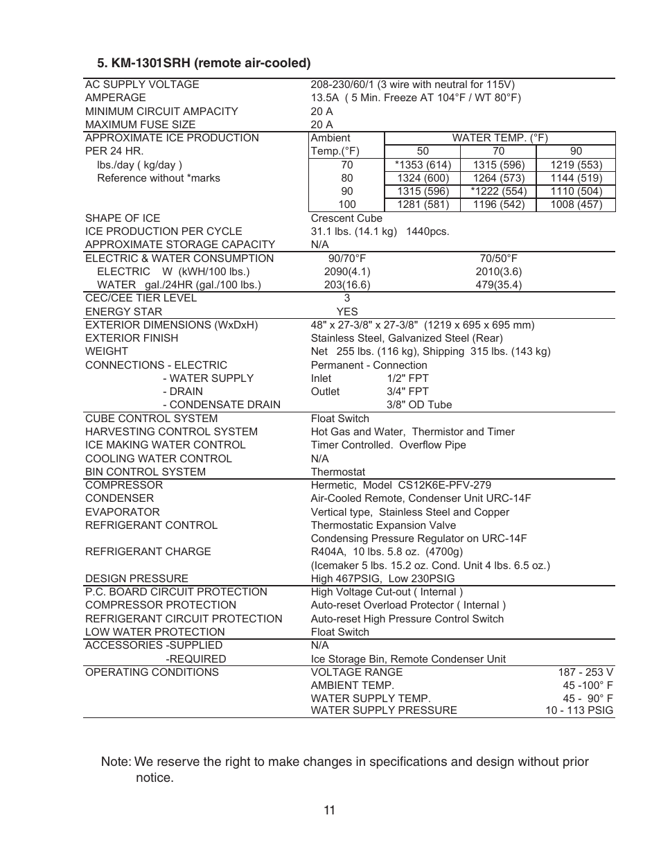 Km-1301srh (remote air-cooled) | Hoshizaki KM-1301SAH/3 User Manual | Page 11 / 84