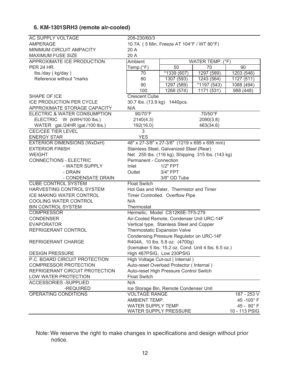 Km-1301srh3 (remote air-cooled) | Hoshizaki KM-1301SAH/3 User Manual | Page 12 / 84