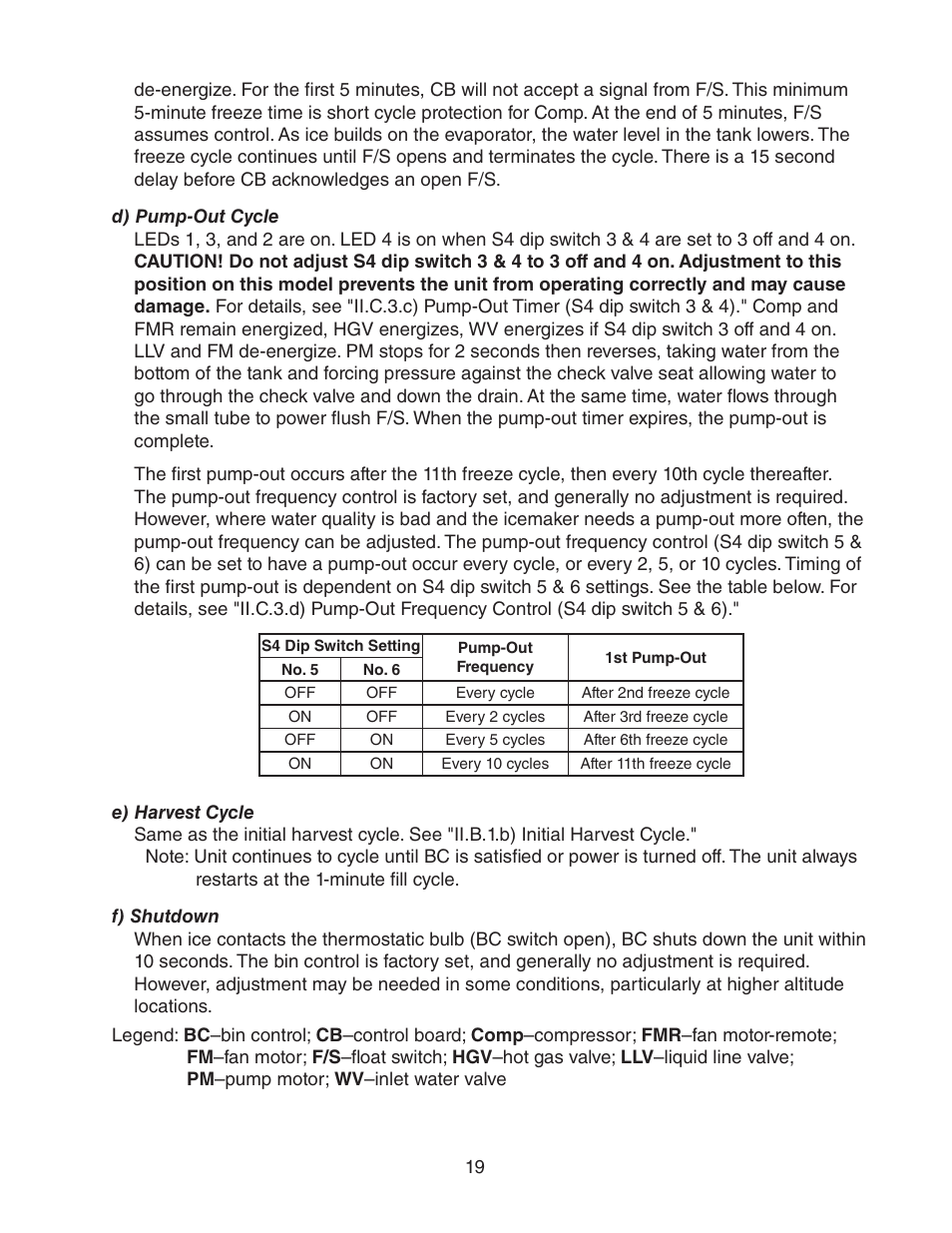 D) pump-out cycle, E) harvest cycle, F) shutdown | D) pump-out cycle e) harvest cycle f) shutdown | Hoshizaki KM-1301SAH/3 User Manual | Page 19 / 84
