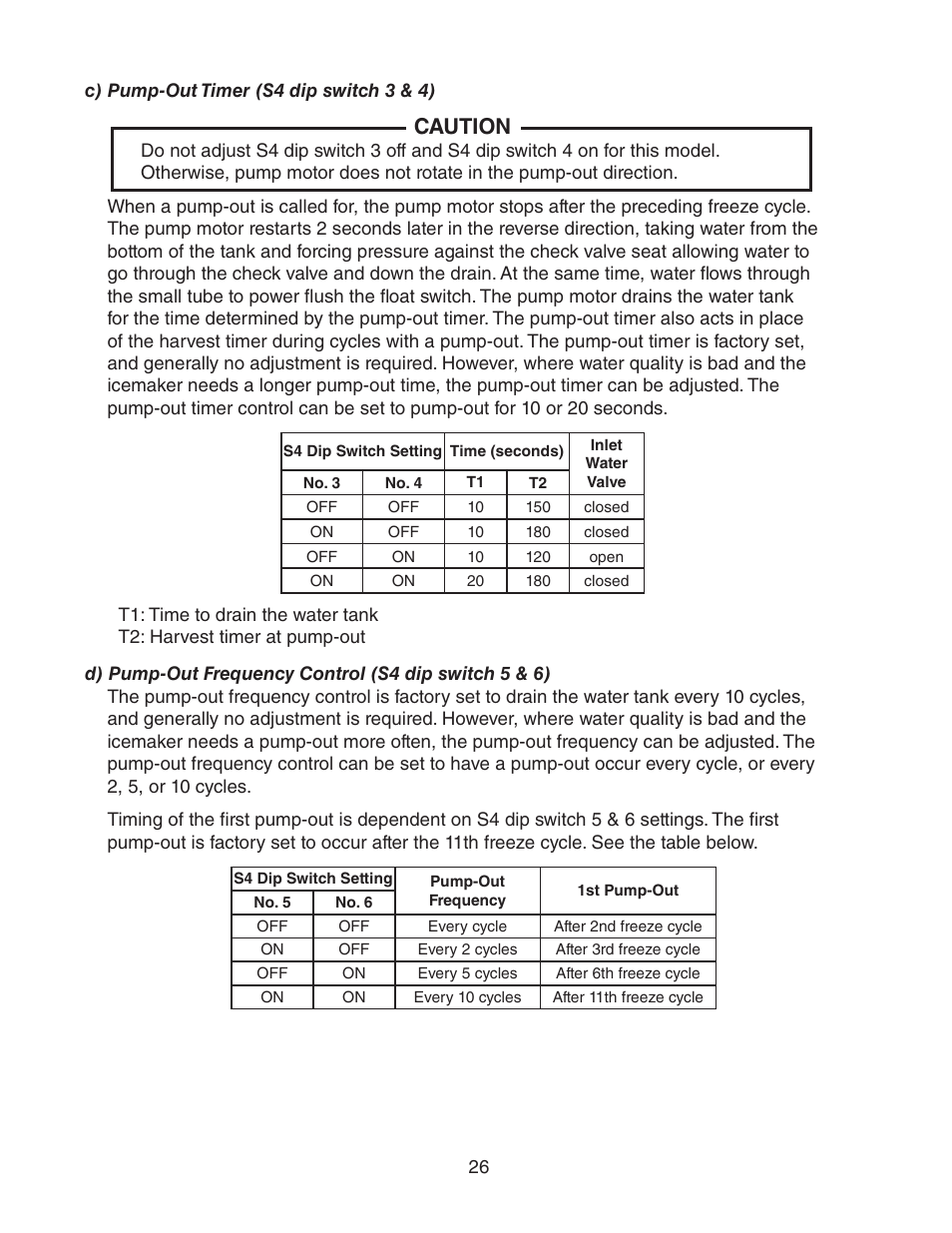 C) pump-out timer (s4 dip switch 3 & 4), Caution | Hoshizaki KM-1301SAH/3 User Manual | Page 26 / 84