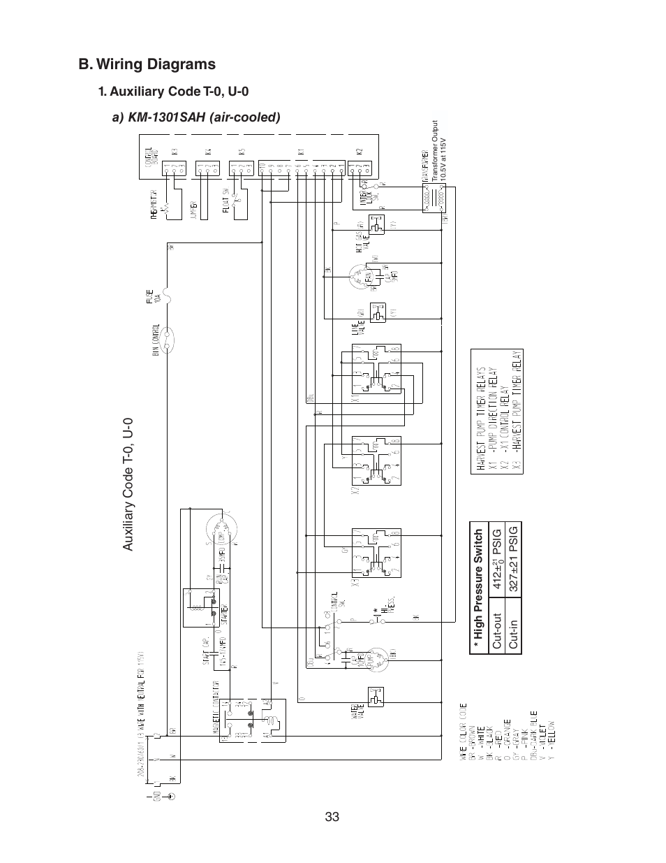 B. wiring diagrams, Auxiliary code t-0, u-0, A) km-1301sah (air-cooled) | Hoshizaki KM-1301SAH/3 User Manual | Page 33 / 84