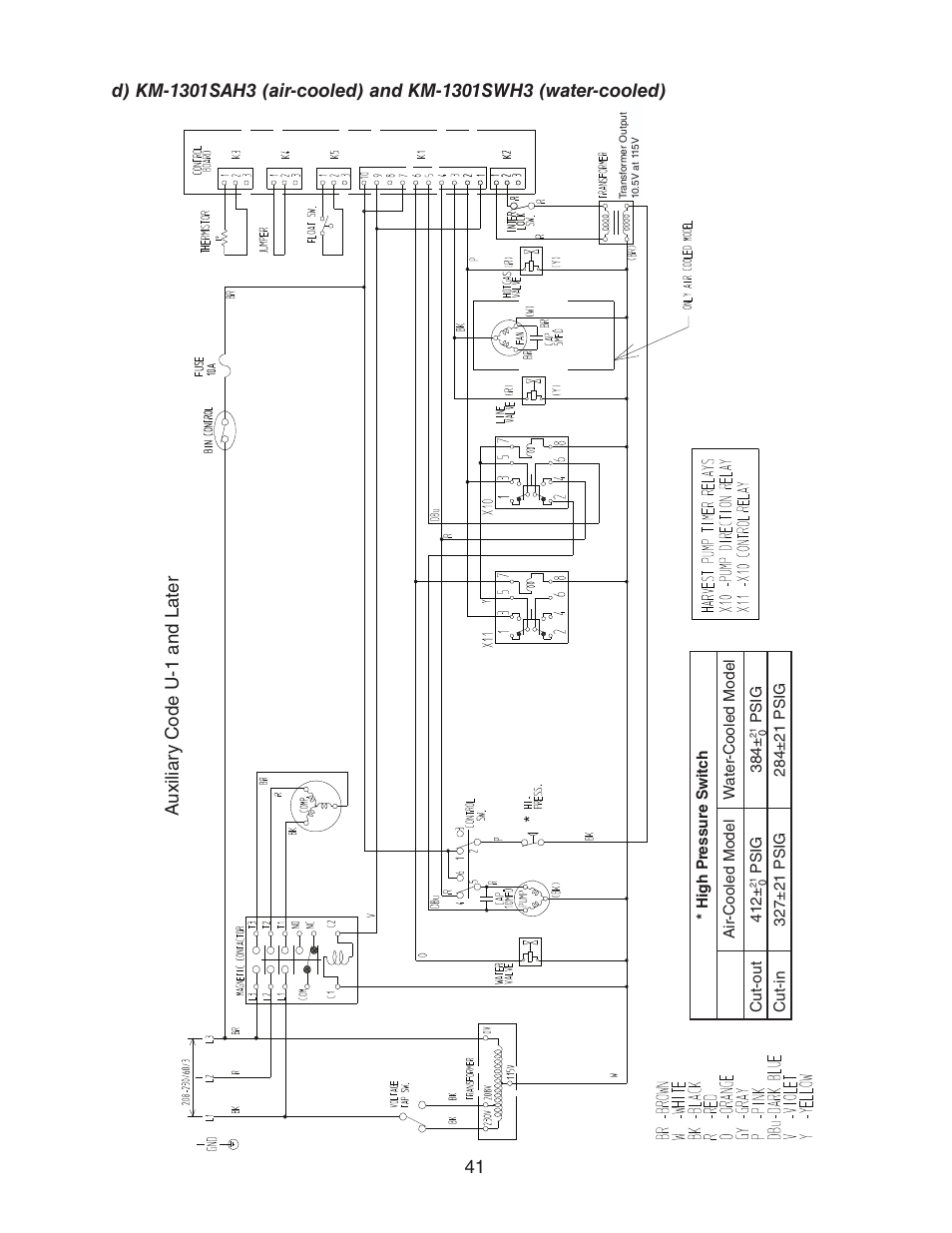 Hoshizaki KM-1301SAH/3 User Manual | Page 41 / 84