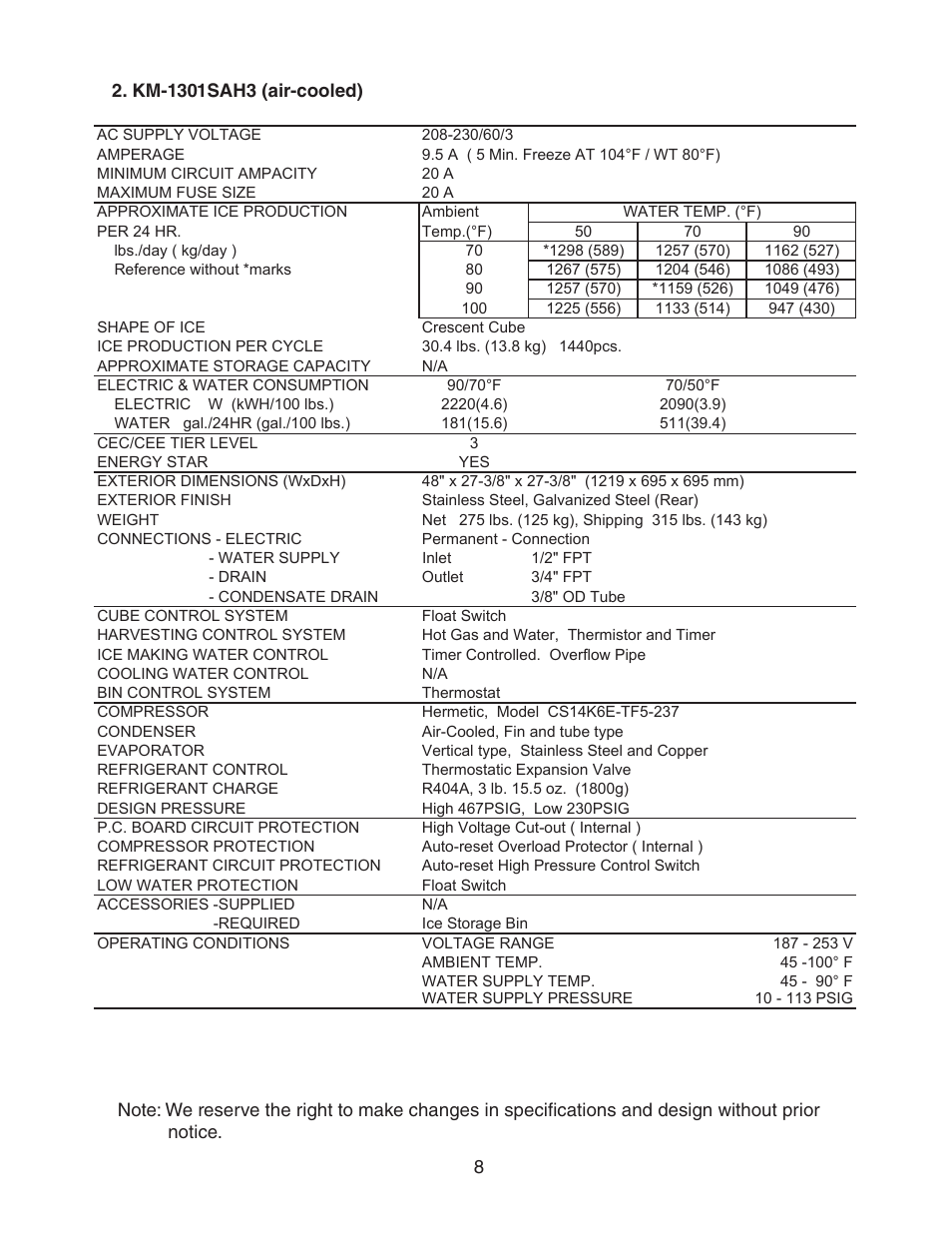 Km-1301sah3 (air-cooled) | Hoshizaki KM-1301SAH/3 User Manual | Page 8 / 84