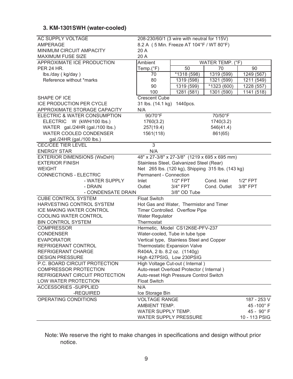 Km-1301swh (water-cooled) | Hoshizaki KM-1301SAH/3 User Manual | Page 9 / 84