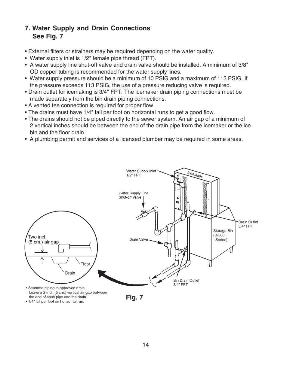 Water supply and drain connections | Hoshizaki MODULAR FLAKER SERENITY SERIES SRC-10H User Manual | Page 14 / 25