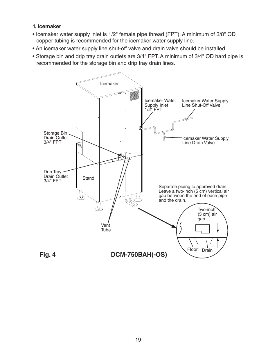 Icemaker, Fig. 4 dcm-750bah(-os) | Hoshizaki DCM-750BWH(-OS) User Manual | Page 19 / 32