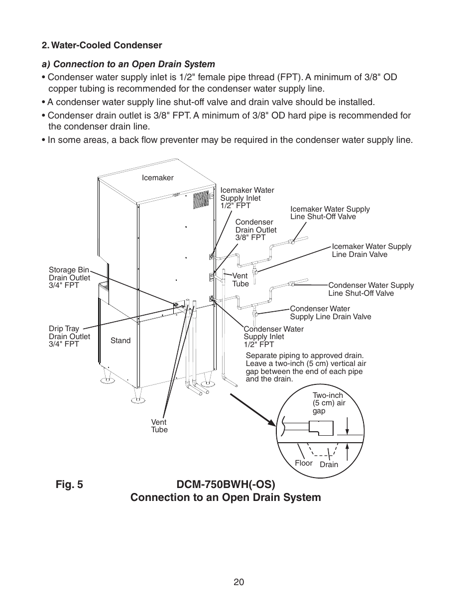Water-cooled condenser, A) connection to an open drain system | Hoshizaki DCM-750BWH(-OS) User Manual | Page 20 / 32