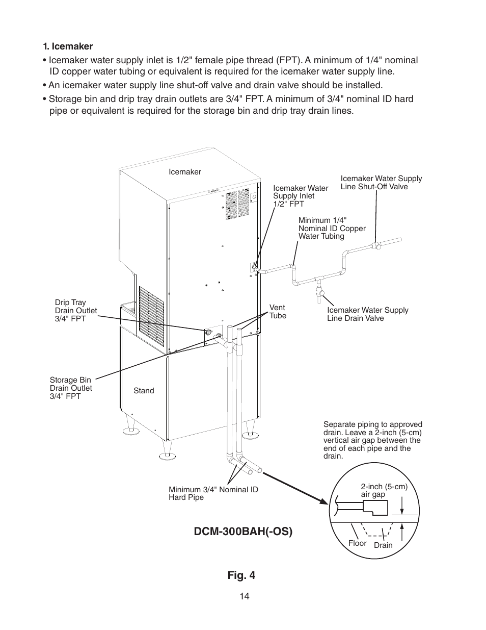 Fig. 4 dcm-300bah(-os) | Hoshizaki DCM-300BAH(-OS) User Manual | Page 14 / 25