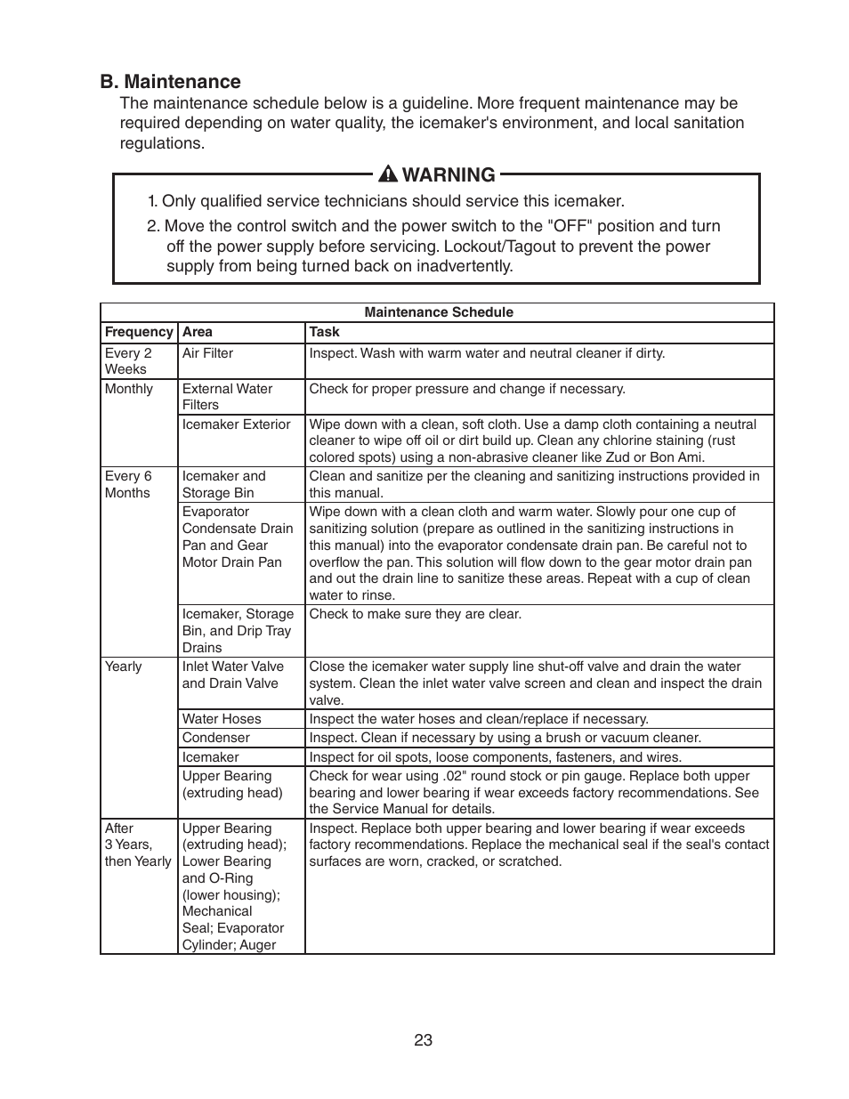 B. maintenance, Warning | Hoshizaki DCM-300BAH(-OS) User Manual | Page 23 / 25