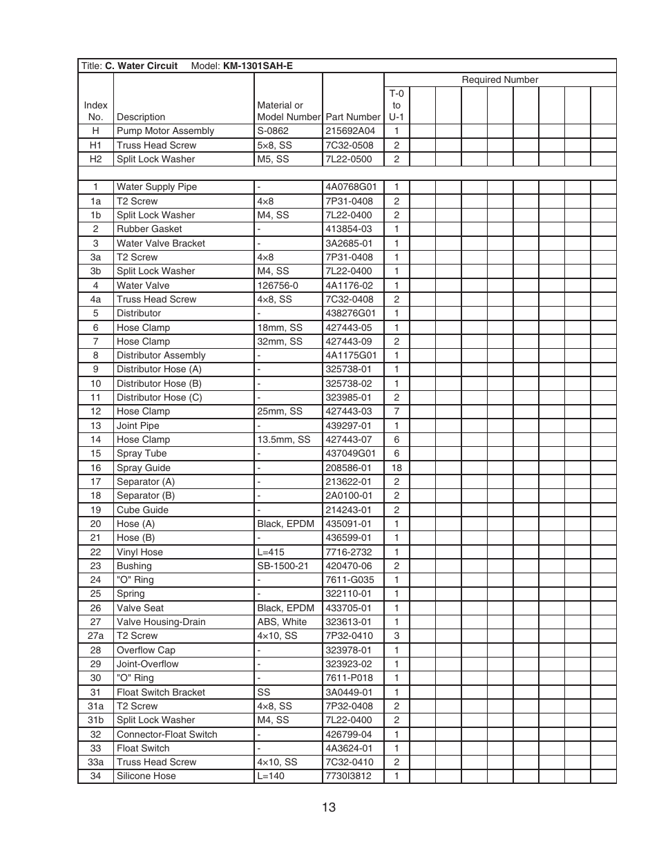 Hoshizaki KM-1301SAH-E User Manual | Page 13 / 22