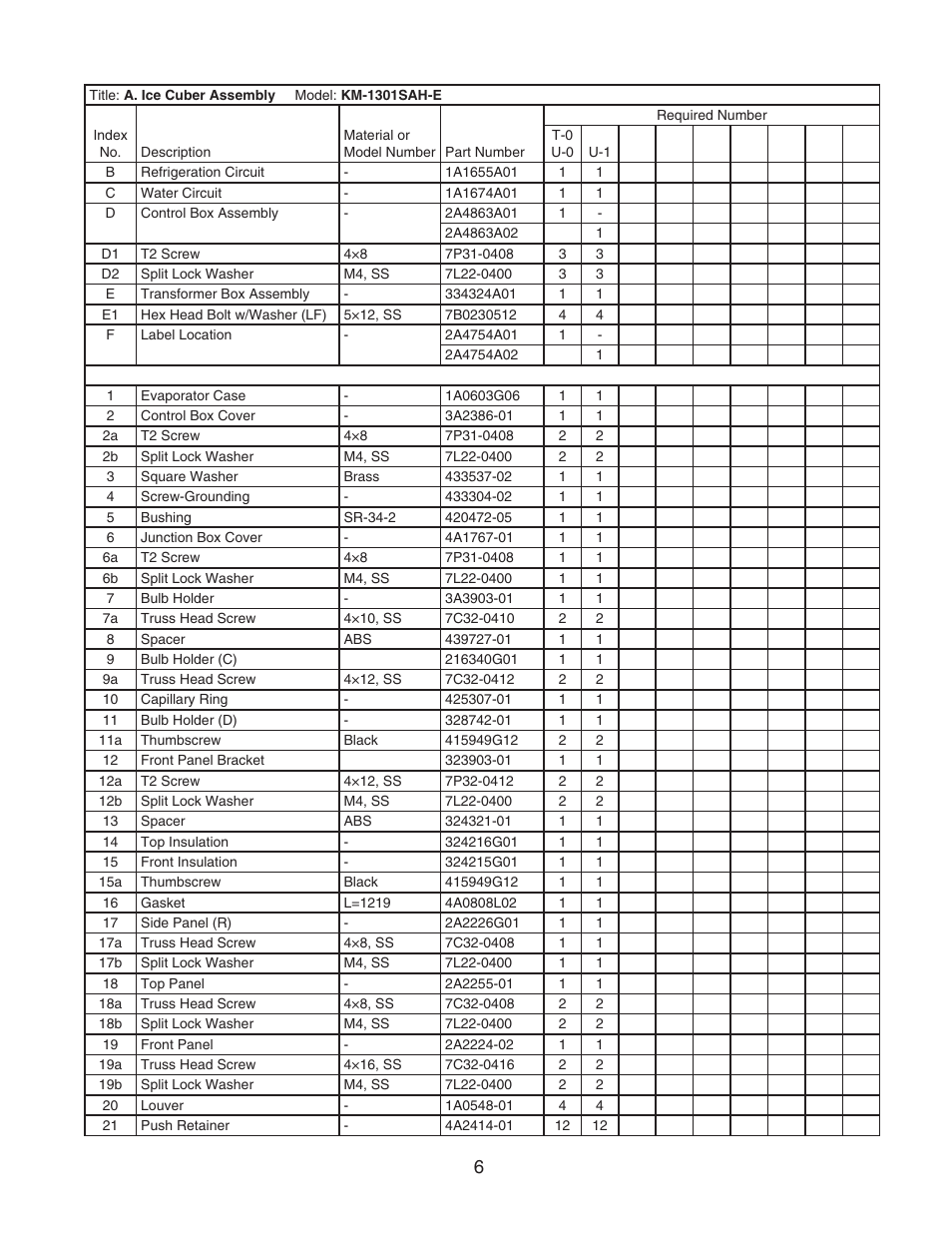 Hoshizaki KM-1301SAH-E User Manual | Page 6 / 22