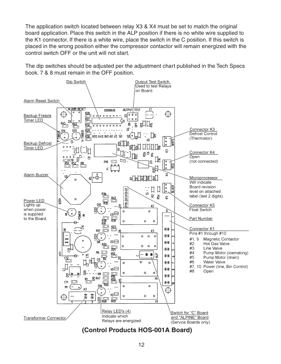 Hoshizaki KM-320MAH User Manual | Page 12 / 50