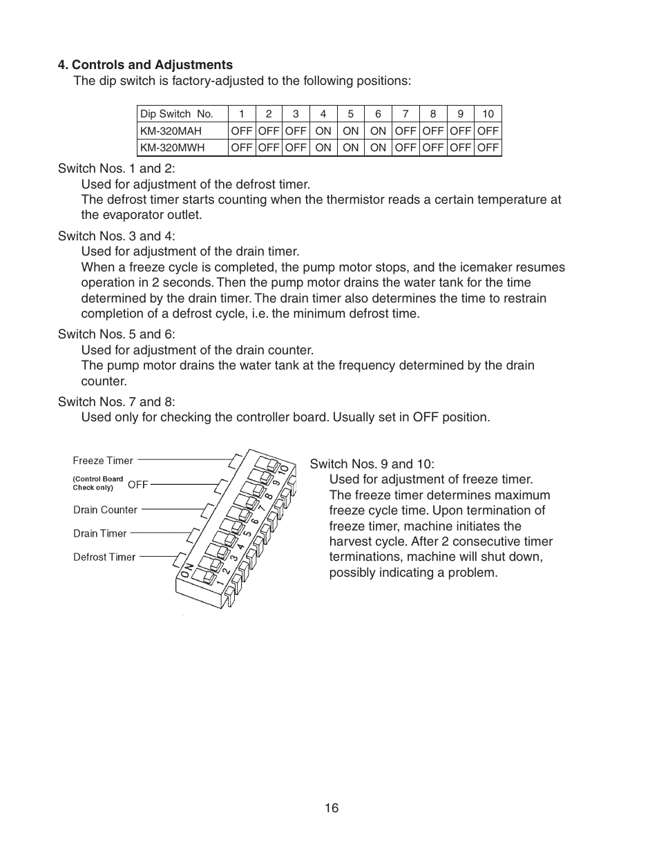 Controls and adjustments | Hoshizaki KM-320MAH User Manual | Page 16 / 50