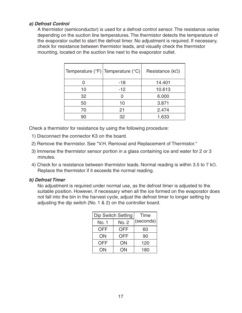 Hoshizaki KM-320MAH User Manual | Page 17 / 50