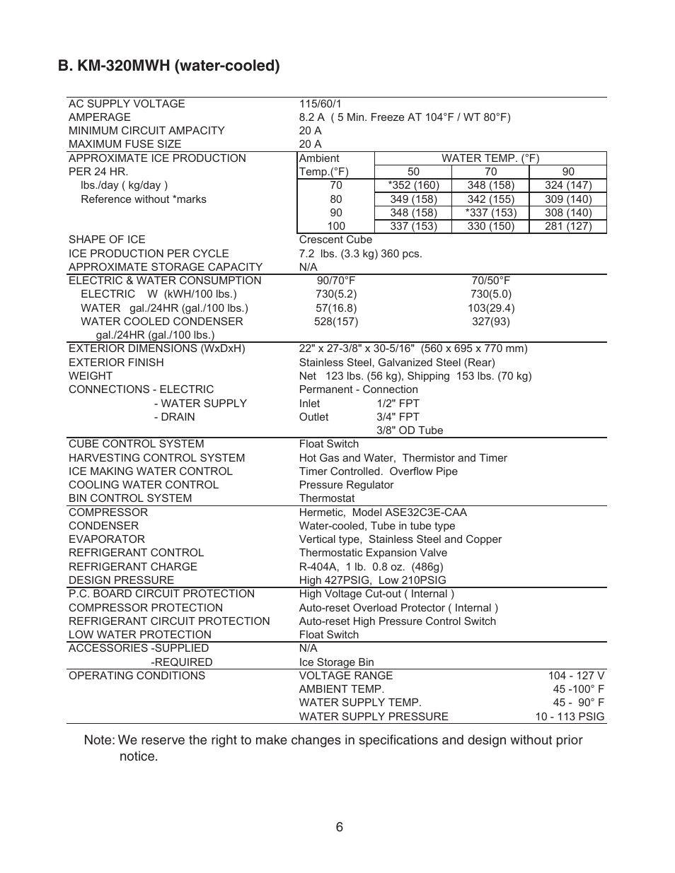 B. km-320mwh (water-cooled) | Hoshizaki KM-320MAH User Manual | Page 6 / 50