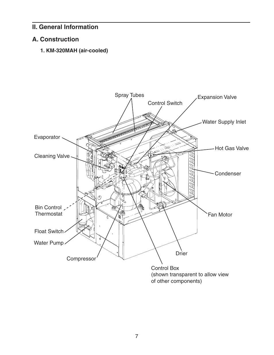 Ii. general information, A. construction, Km-320mah (air-cooled) | Hoshizaki KM-320MAH User Manual | Page 7 / 50