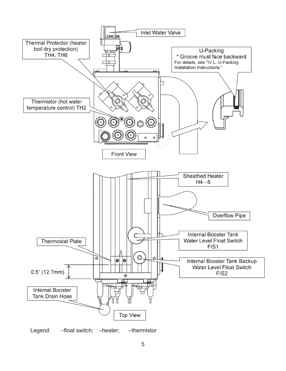 Hoshizaki JWE-620UA-6B User Manual | Page 10 / 79