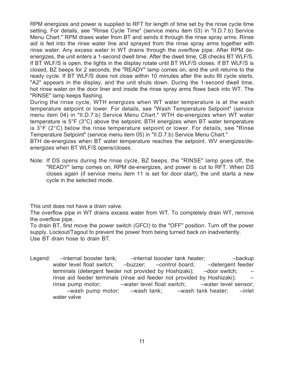 Hoshizaki JWE-620UA-6B User Manual | Page 16 / 79