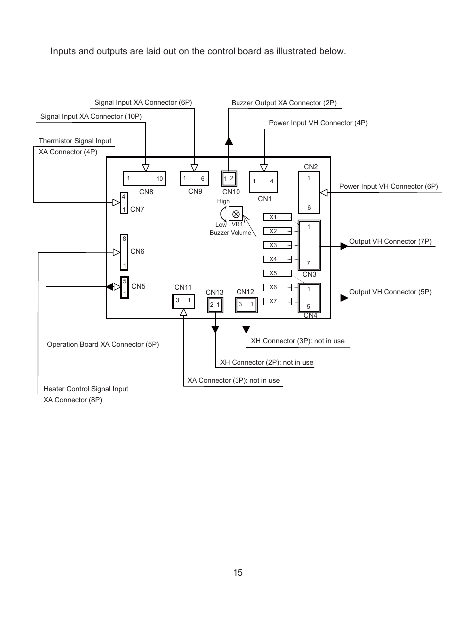 Hoshizaki JWE-620UA-6B User Manual | Page 20 / 79
