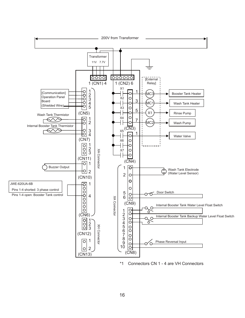 Hoshizaki JWE-620UA-6B User Manual | Page 21 / 79
