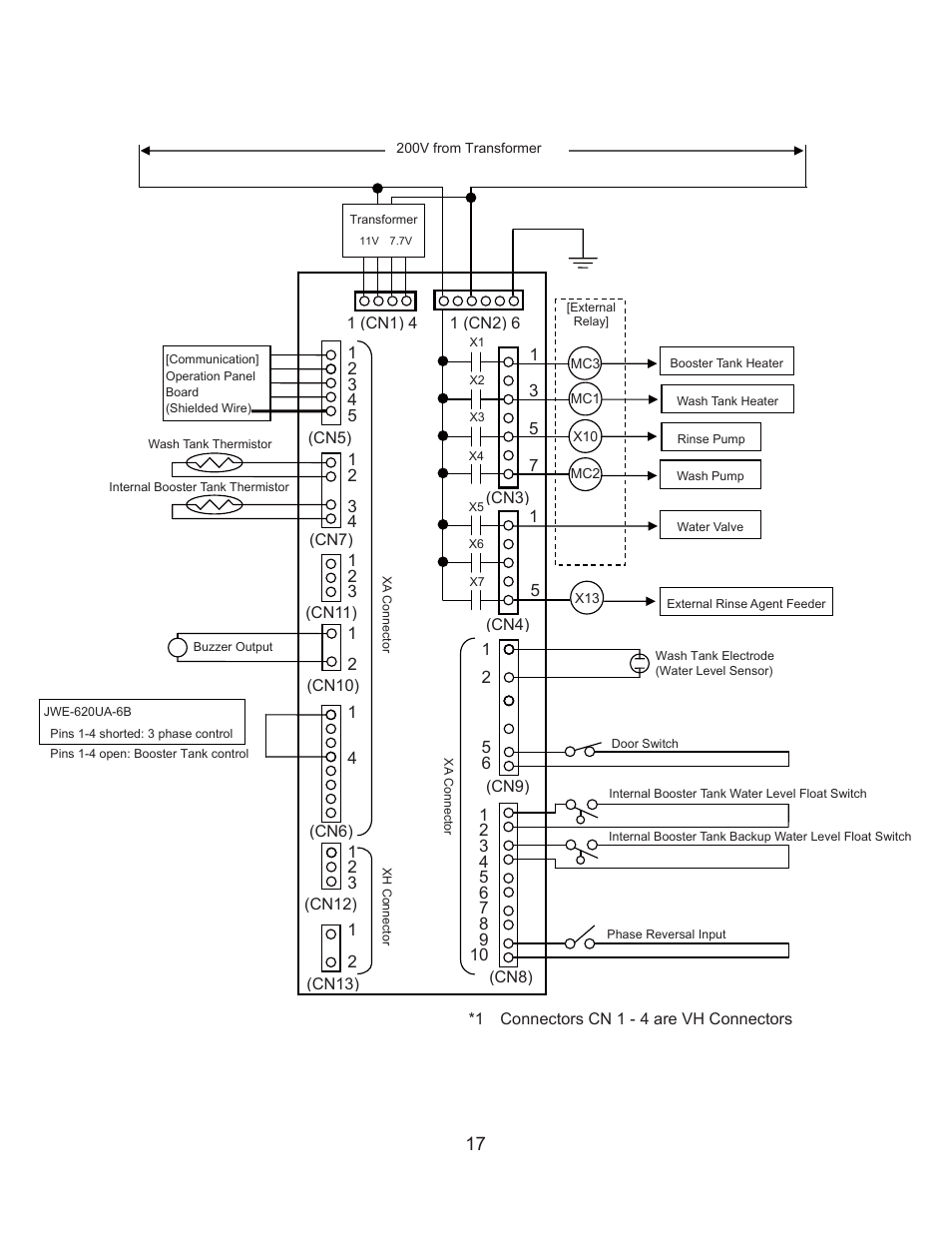 Hoshizaki JWE-620UA-6B User Manual | Page 22 / 79