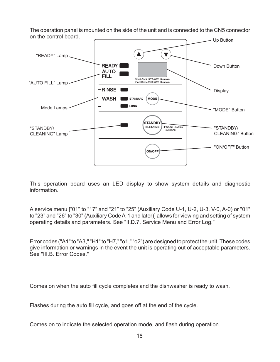 Hoshizaki JWE-620UA-6B User Manual | Page 23 / 79
