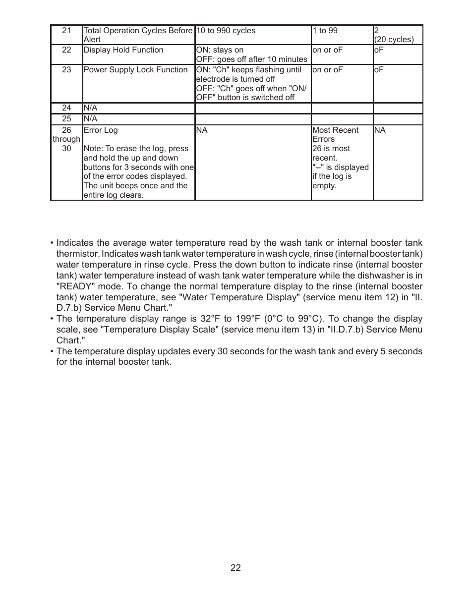 Hoshizaki JWE-620UA-6B User Manual | Page 27 / 79