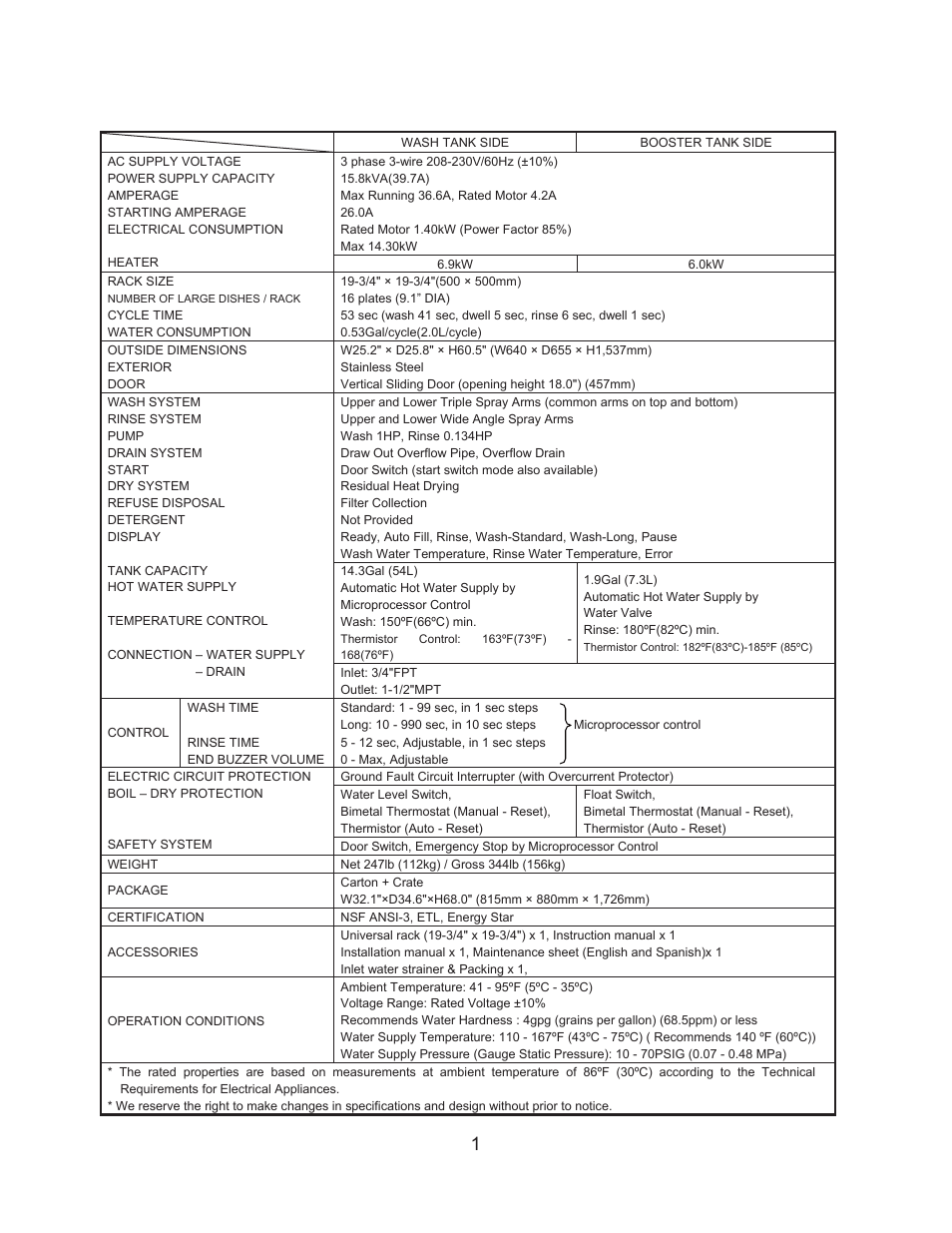 I. specifi cations a. specifi cation sheet | Hoshizaki JWE-620UA-6B User Manual | Page 6 / 79